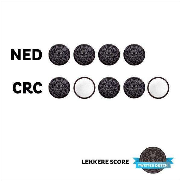 ilikemedia-wk-voetbal-oreo-visual-score Oreo visual voor het WK voetbal op sociale media